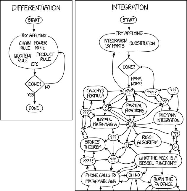 xkcd