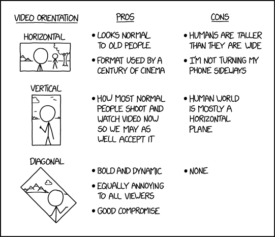 xkcd