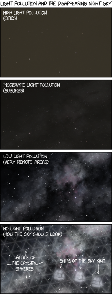 xkcd