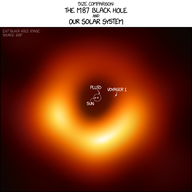 xkcd