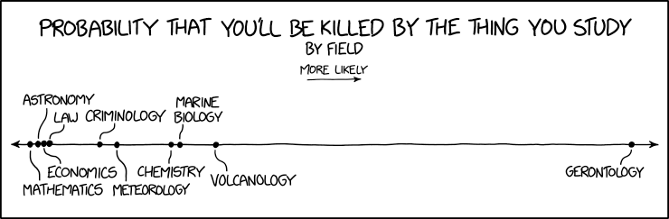 xkcd