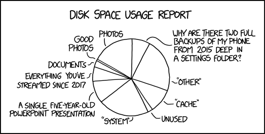 xkcd