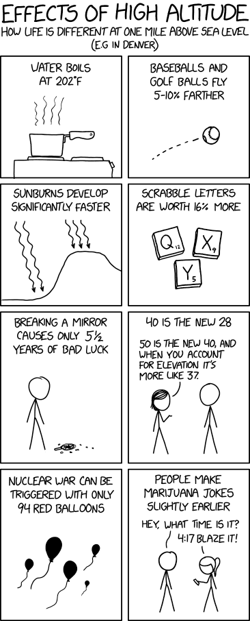 xkcd