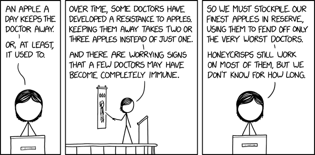 xkcd