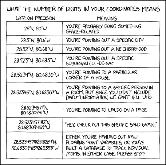 xkcd