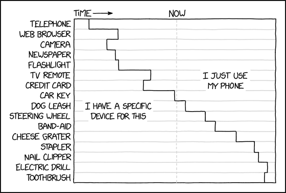 xkcd
