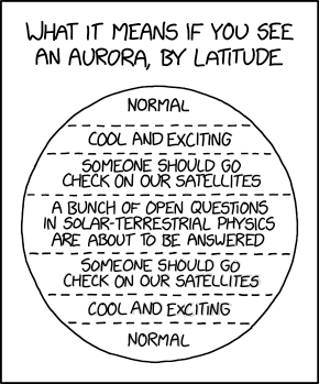xkcd