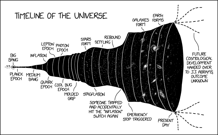 xkcd