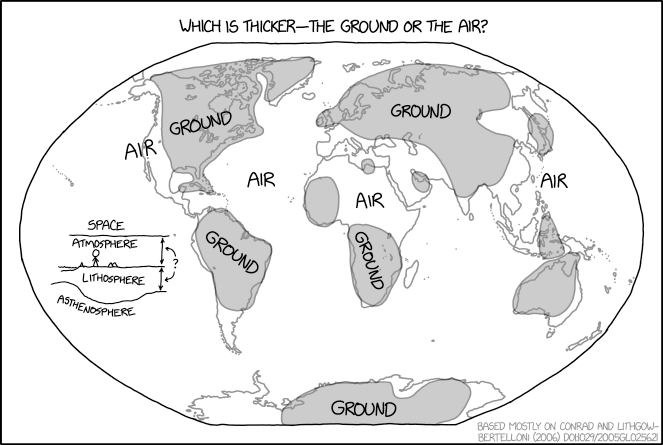 xkcd