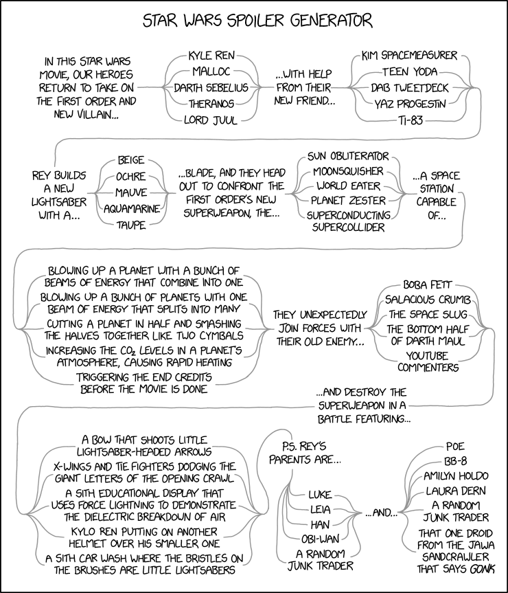 xkcd