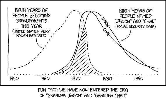 xkcd