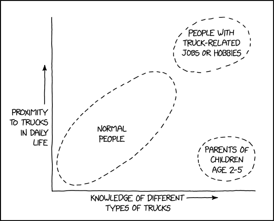xkcd