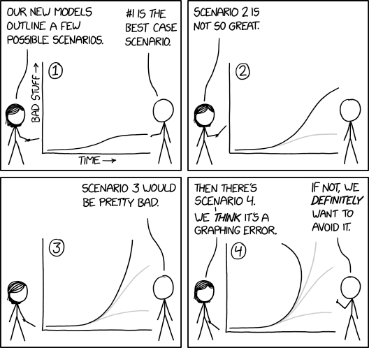 xkcd