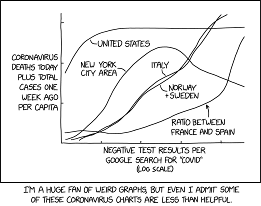 xkcd