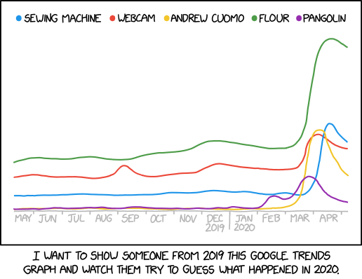 xkcd