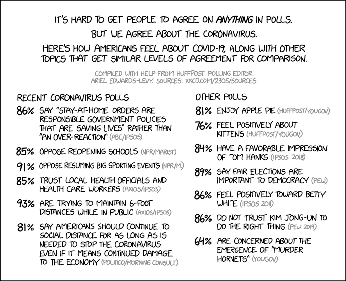 xkcd