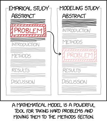 xkcd